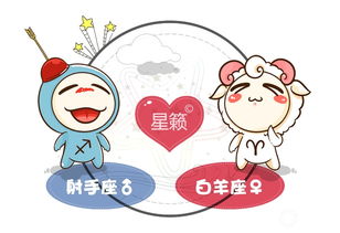 啊啊啊！射手座和白羊座绝配到爆炸！