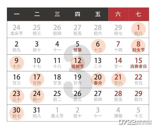 三月十三是签约吉日吗？
