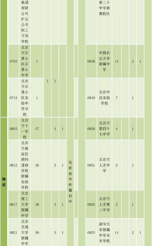 26年黄道吉日一览表里，有哪些良辰吉日可以参考？
