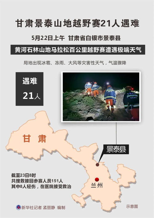 一、 乱七八糟的景点宣传与实际落差