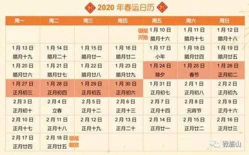 四、 节气特征与择吉关键性，这得听专家的！