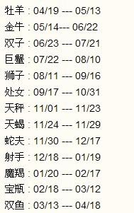 摩羯座日期是阳历还是农历？请告诉我摩羯座的具体日期是哪一天？