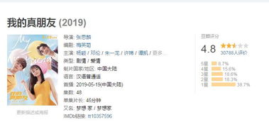 2026年，我的好友和男生的姓名，与他们的缘分会是怎样的呢？