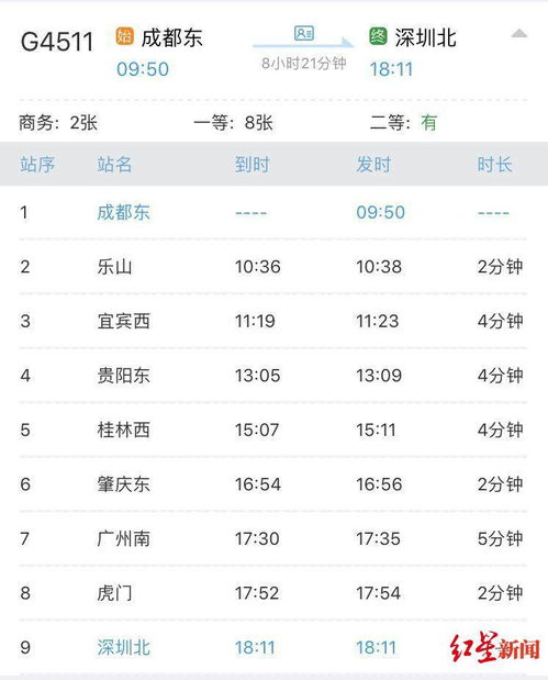 汽车票价格查询的迷雾：工具与陷阱
