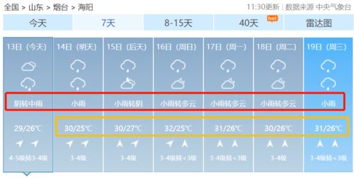 天地玄黄的那点事儿
