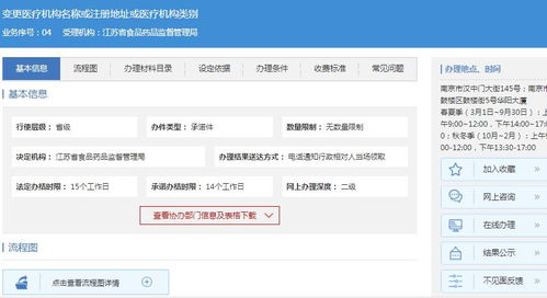 震惊！这条