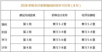 2026年发疯吉日表