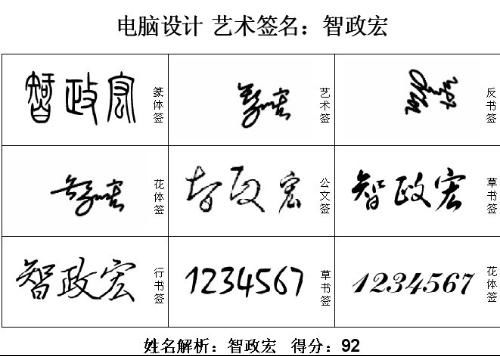 取名34画名字吉凶如何判断？对照表有哪些内容？