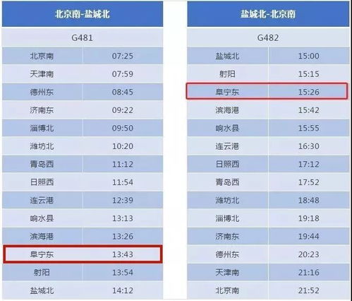 那些花里胡哨的附加费
