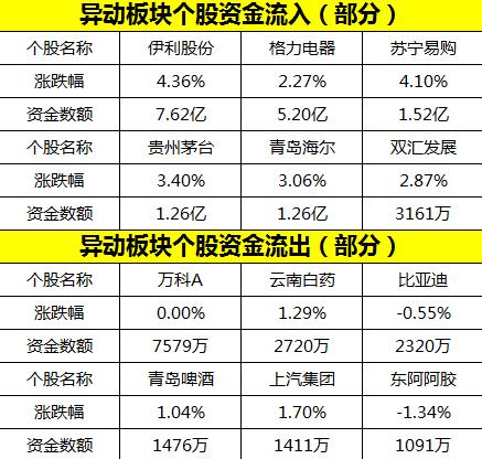 为啥非要在这个七月纠结供香的事儿呢？