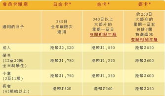 一、 当天买票？你是在玩火还是在玩心跳？