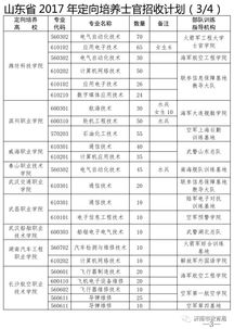 六、 自我提升的较小技巧