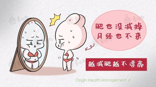 月经推迟较高于一个月——到底该怎么整嗯？