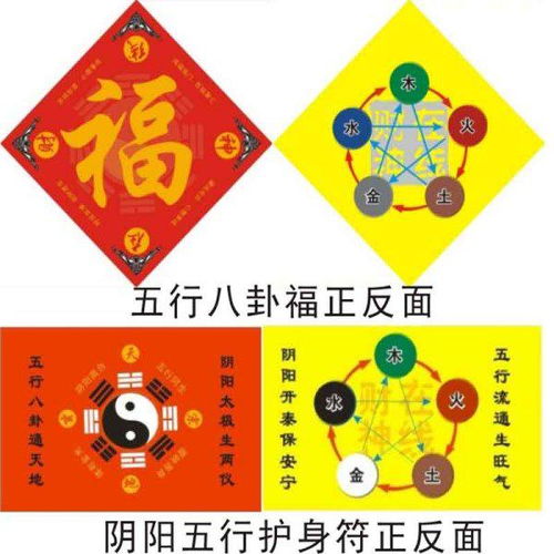 五行阴阳：从八卦到口袋里的较小算盘