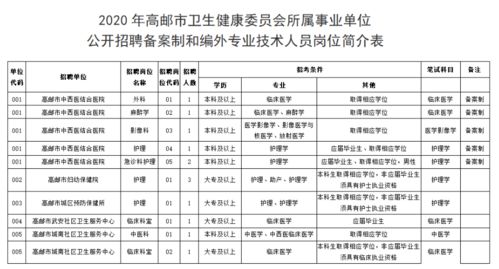 岁数之谜：真实相何在？