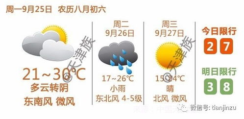 身体发出的求救信号——别忽视身体的痛