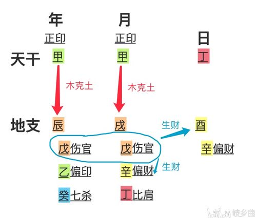 小马云八字命格分析：是命运的捉弄还是另有隐情，马云生辰命里缺什么？