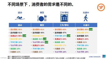 姓名解析在不同场景中的具体作用（随手写）