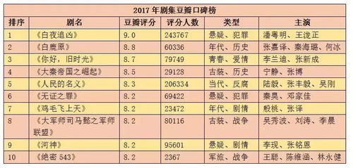 三四前后有好码是什么生肖，这个生肖特点有哪些？