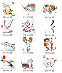 一、 十二生肖风水那些事儿