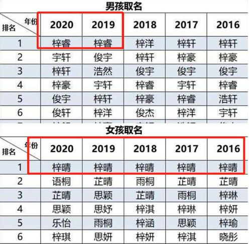 2026年1月新生儿吉日查询表，有哪些吉日适合生孩子？