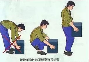 五、 左顾右盼的心虚鬼：你在找什么?