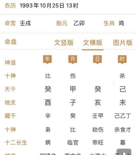 年度最土起名用字排行榜