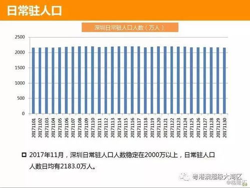 2. 人口统计——数字背后的人生