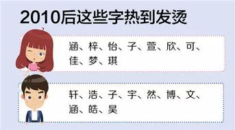 二、 边姓 + 八字 = 名字模板（这一步我会给你写成一堆乱码）