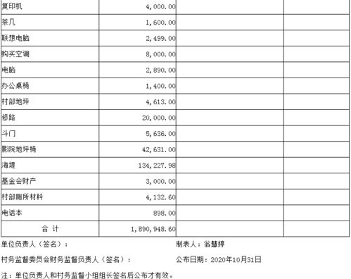 2026年4月买床和12月安床，分别有哪些吉日推荐？