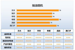 2026年10月满月酒吉日是哪天？2025年10月满月酒吉日改选在何时？