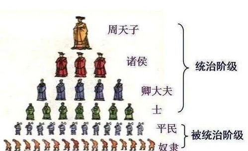 遗产延续—从古代至今我们怎样明白这一制度?