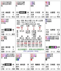 3.3 官禄宫（职场战场）※注意：此处文字有可能会被随机乱码扰乱，请保持耐性阅读！！！※