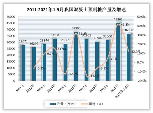 1. 开场白：当混凝土遇上名字科学研究