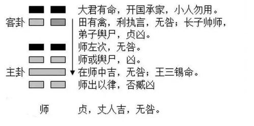 第三步：加点个人感受（越离谱越良好）