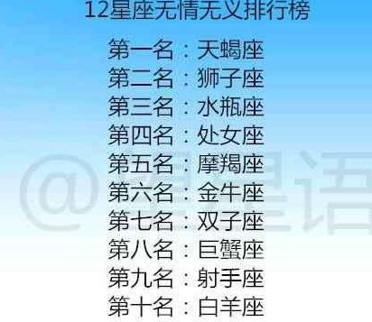 三、 星座运势掺和一脚：西方的那个玩意儿准不准？