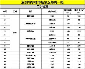 今年11月和26年12月，有哪些出行吉日推荐呢？