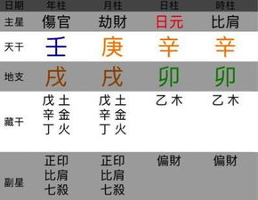 2026年有哪些求财吉日和出行吉日，以及需要注意的禁忌？