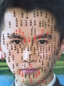 二、 眼角有痣：事业与贵人