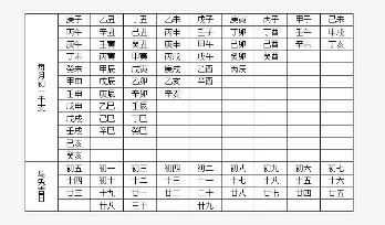 震惊！2026年九星照命大揭秘，看完后全家人都哭了