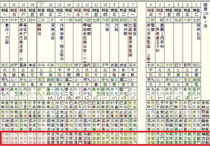 今日胎神位置在哪里？老黄历查胎神方位图是怎样的？