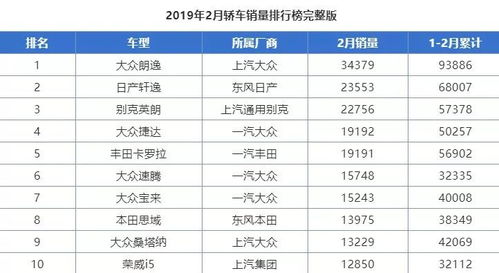 2026年2月买车的吉日是哪一天呢？