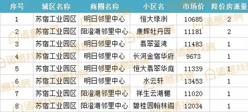 独家爆料！这天出生的人都有超能力