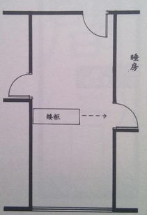 风水好不,房子东面有桥风水好吗