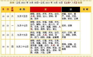 2025年7月15日吉日搬家吉日应该选哪一天呢？这简直是个让人头秃的问题！