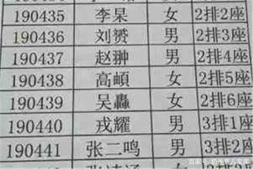 的名字有“我王较长寿无朋”的含义