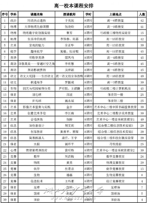 择吉原则——这里面学问大着呢