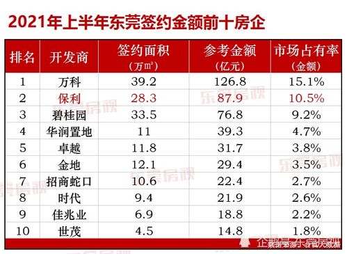 惯与