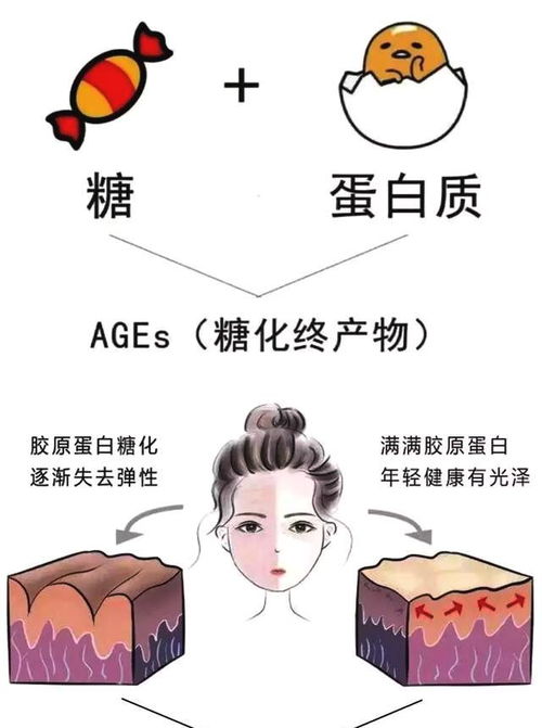 世界卫生组织怎么说？