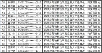 闰月与周岁那一些事儿